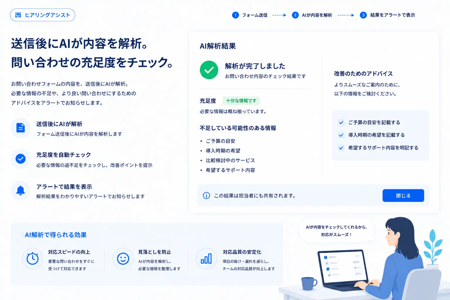 SmartContact