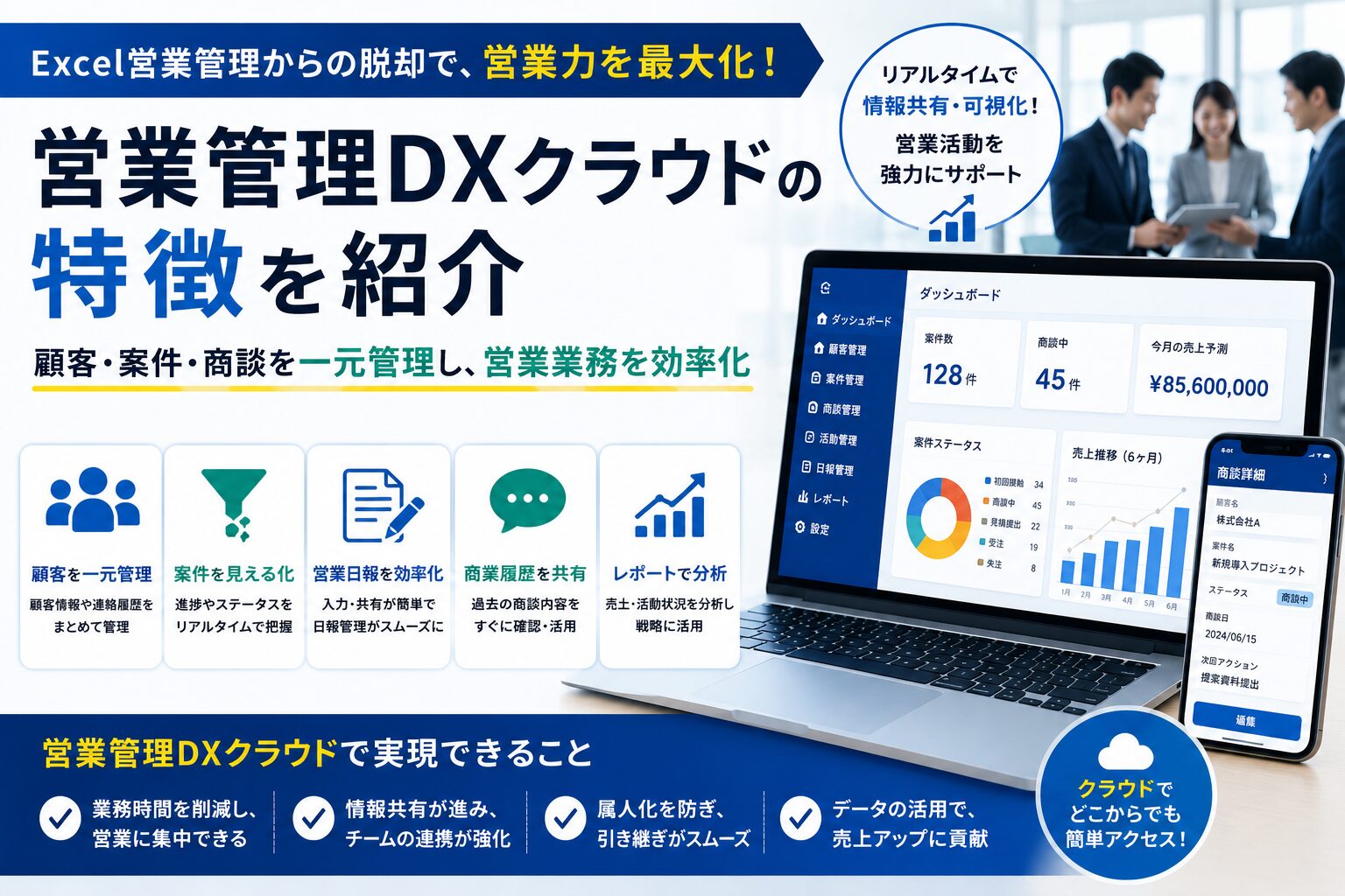 営業管理DXクラウドの特徴を紹介|Excel営業管理から脱却する方法