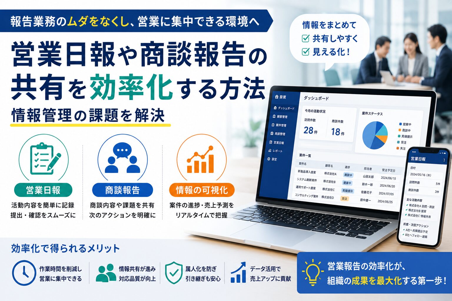 営業日報や商談報告の共有を効率化する方法
